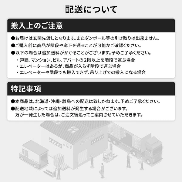 配送の注意事項