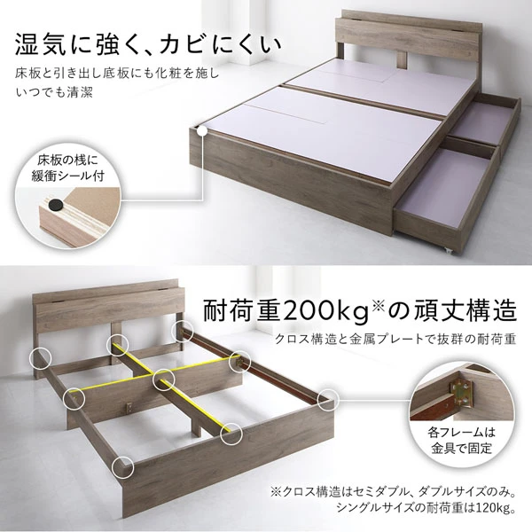 湿気に強く 、 カビにくい / 耐荷重200kg※の頑丈構造