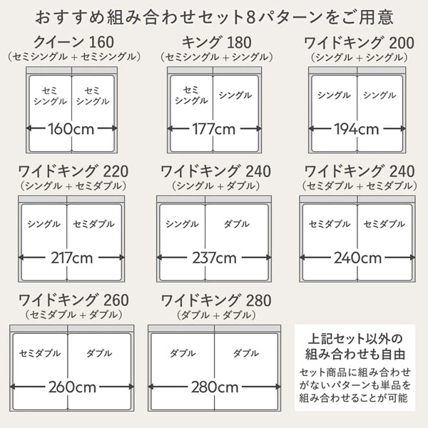 おすすめ組み合わせセット 8パターンをご用意