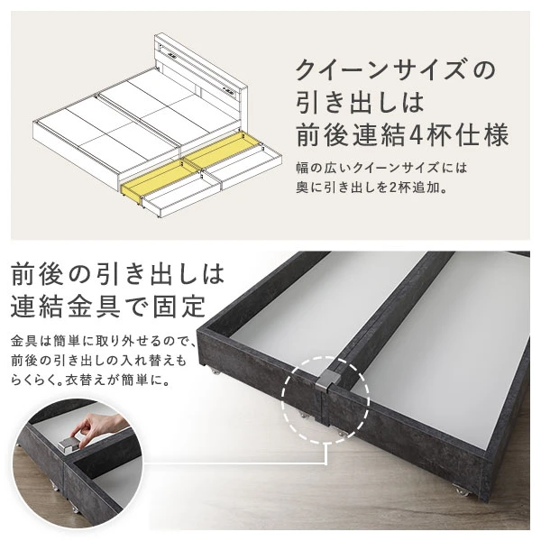 クイーンサイズの引き出しは前後連結4杯仕様