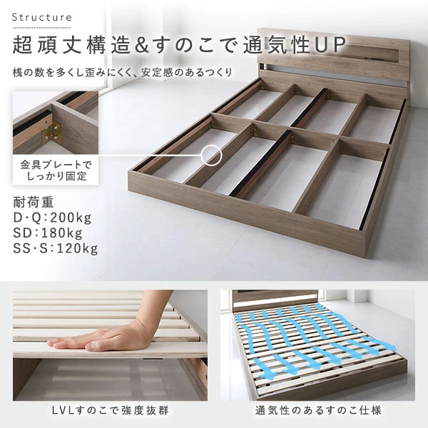 超頑丈構造＆すのこで通気性UP