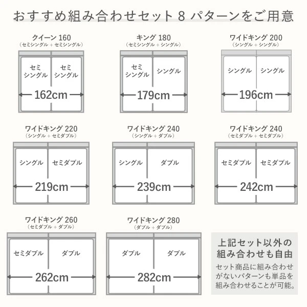 おすすめ組み合わせセット8パターンをご用意