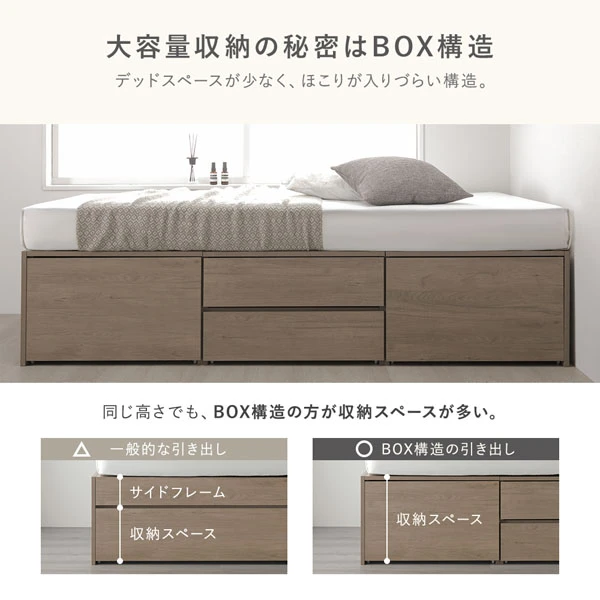 大容量収納の秘密はBOX構造