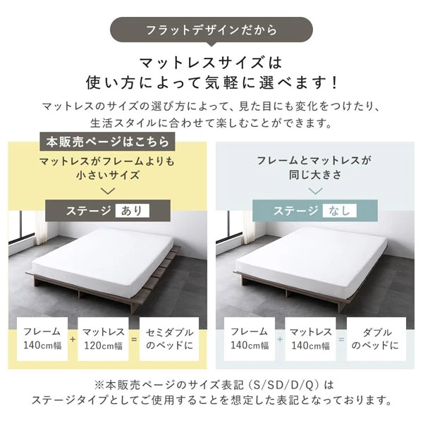 フラットデザインだからマットレスサイズは使い方によって気軽に選べます！