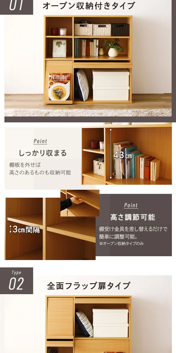 タイプ1：オープン収納付きタイプ タイプ2：全面フラップ扉タイプ