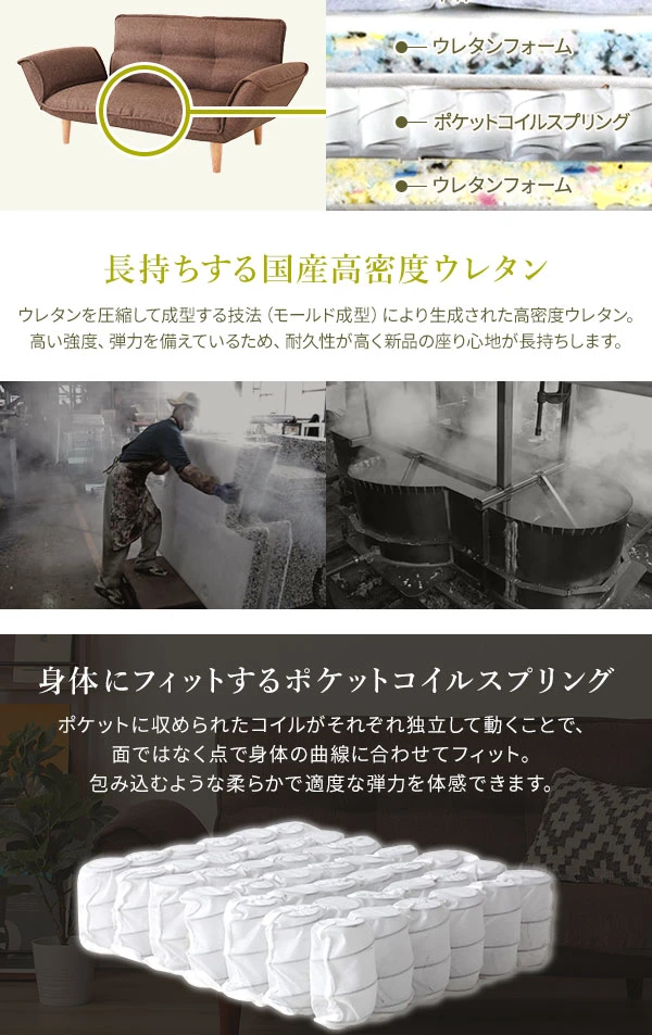 長持ちする国産高密度ウレタン