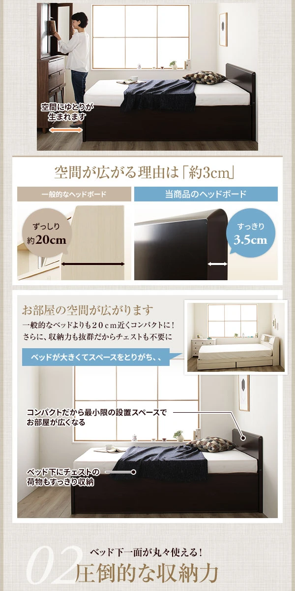 ショート丈ベッドに匹敵するコンパクトさを実現するフラットヘッドボードを採用。