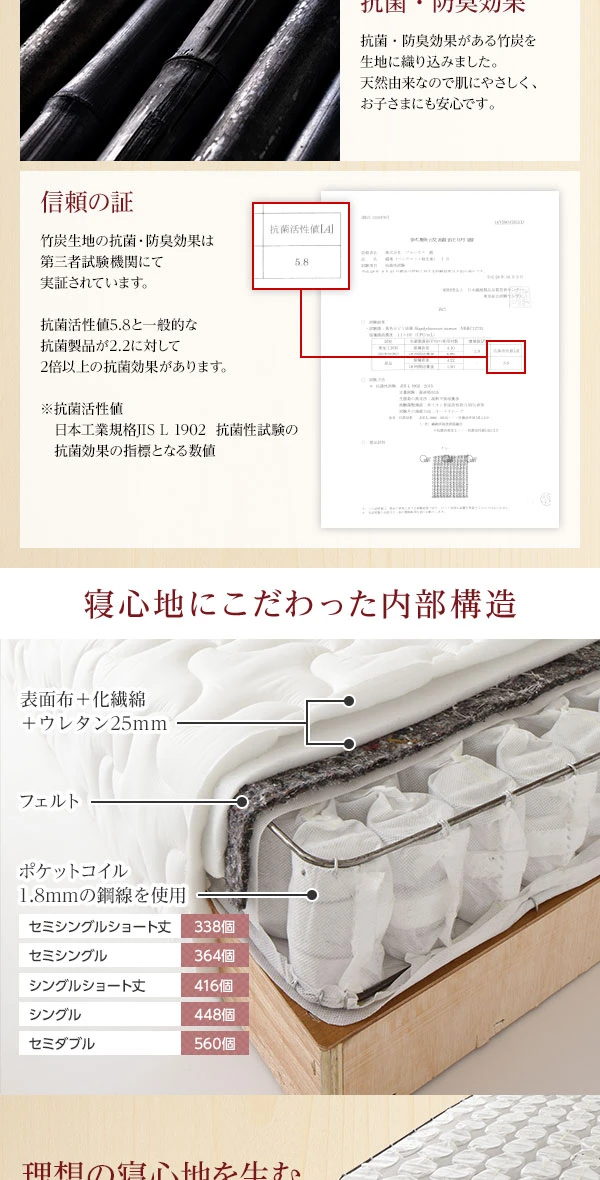 寝心地にこだわった内部構造