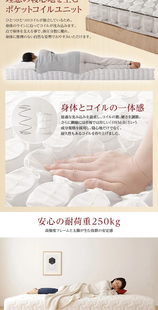 理想の寝心地を生むポケットコイルユニット ・ 安心の耐荷重250kg