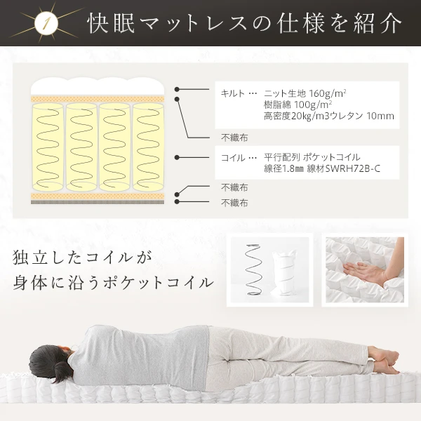 快眠マットレスの仕様を紹介