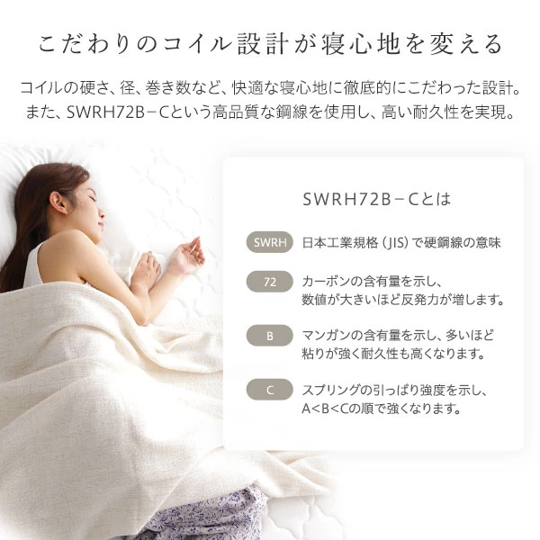 こだわりのコイル設計が寝心地を変える