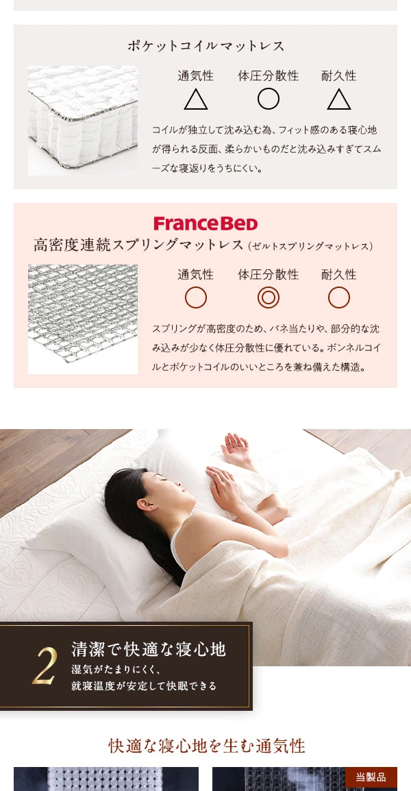 比較 清潔で快適な寝心地