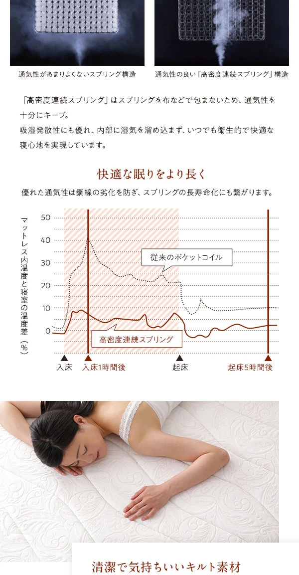 快適な眠りを長く