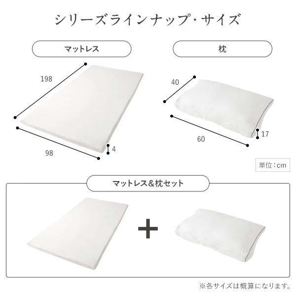 シリーズラインナップ ・ サイズ