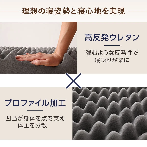 理想の寝姿勢と寝心地を実現