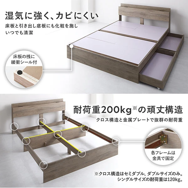 湿気に強く 、 カビにくい / クロス構造と金属プレートで抜群の耐荷重