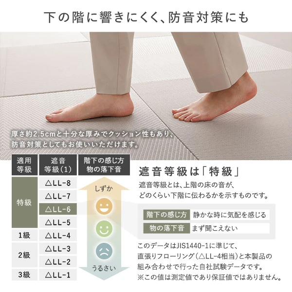 下の階に響きにくく 、 防音対策にも