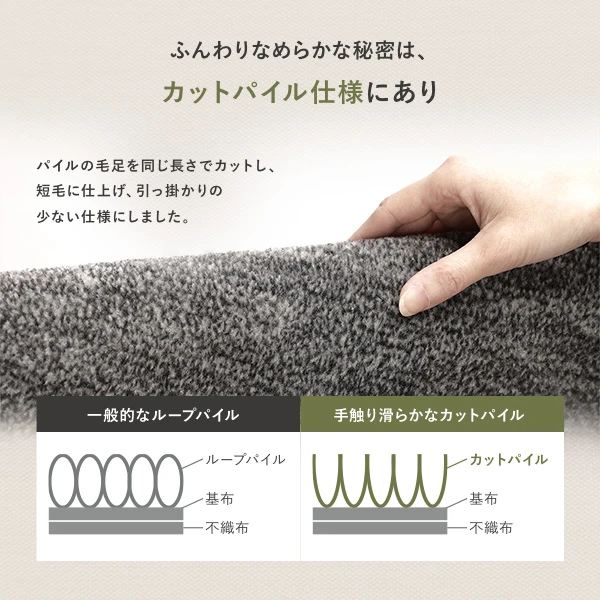 ふんわりなめらかな秘密は 、 カットパイル仕様にあり
