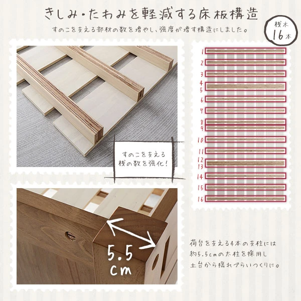 きしみ ・ たわみを軽減する床板構造