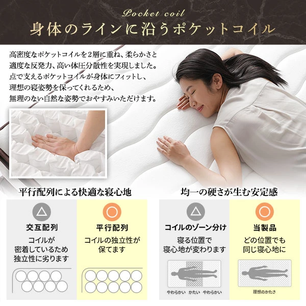 身体のラインに沿うポケットコイル