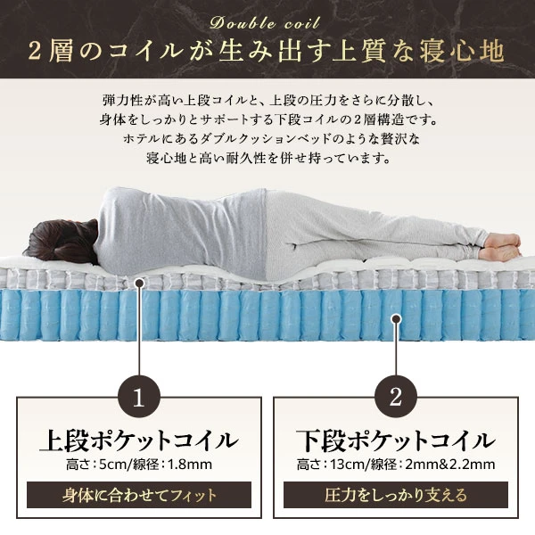 2層のコイルが生み出す上質な寝心地