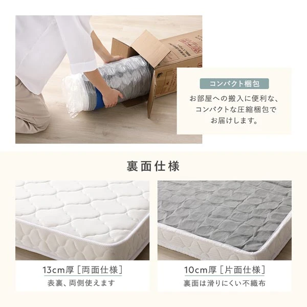 コンパクト梱包でお届け / 裏面仕様