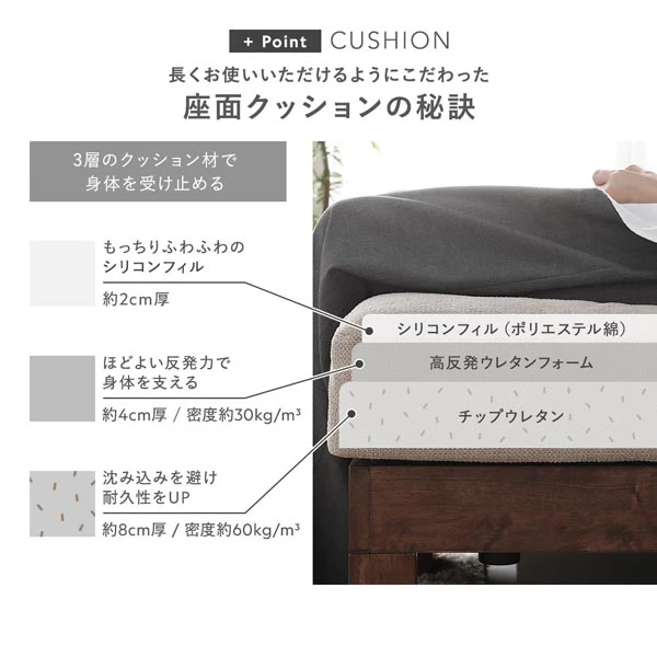 長くお使いいただけるようにこだわった座面クッションの秘訣