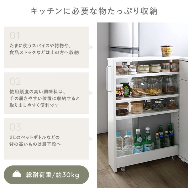 キッチンに必要な物たっぷり収納