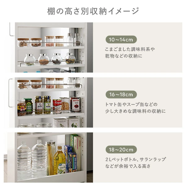 キッチンに必要な物たっぷり収納