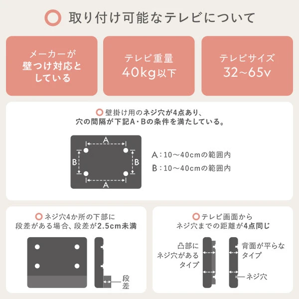 取り付け可能なテレビについて