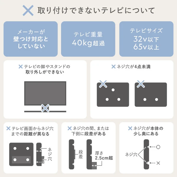 取り付けできないテレビについて
