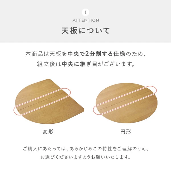 天板について注意事項