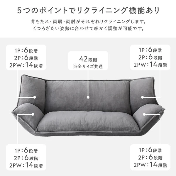 5つのポイントでリクライニング機能あり