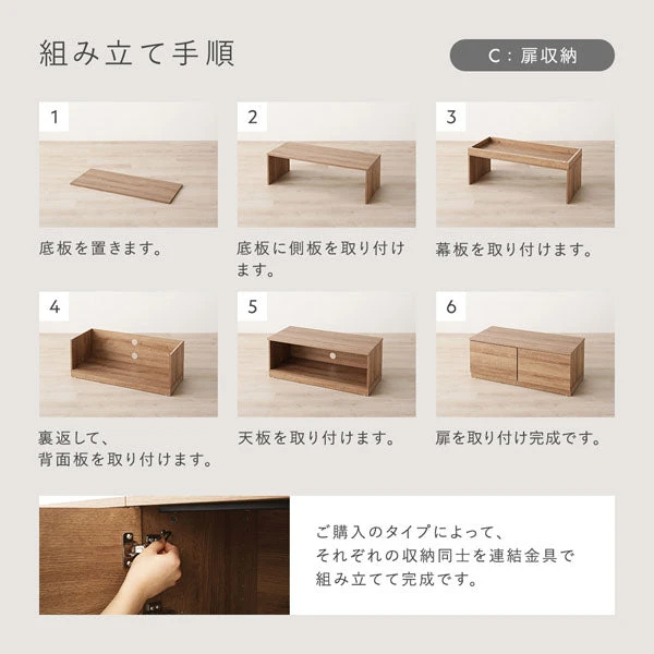 組み立て手順（扉収納）
