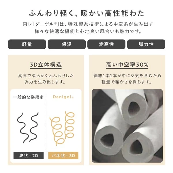 ふんわり軽く 、 暖かい高性能わた