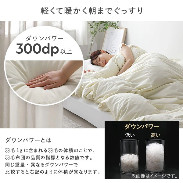 軽くて暖かく朝までぐっすり