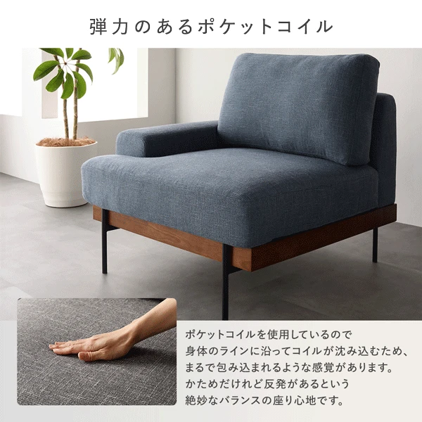 弾力のあるポケットコイル