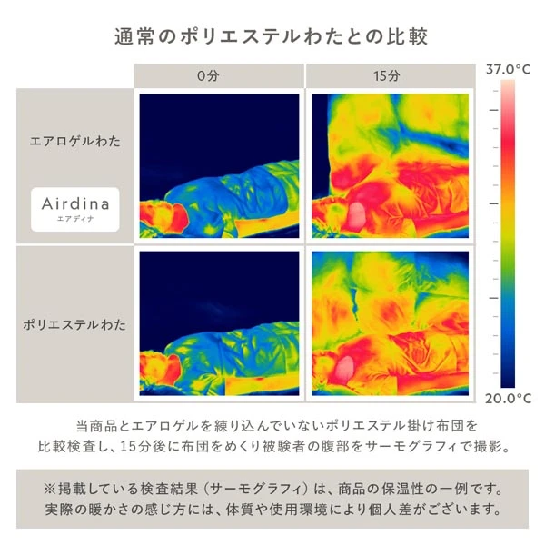 通常のポリエステルわたとの比較