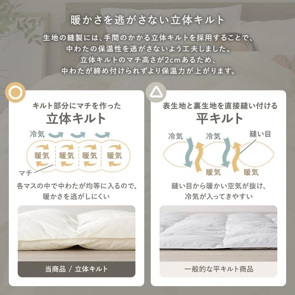 暖かさを逃がさない立体キルト