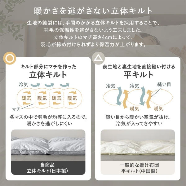 暖かさを逃がさない立体キルト