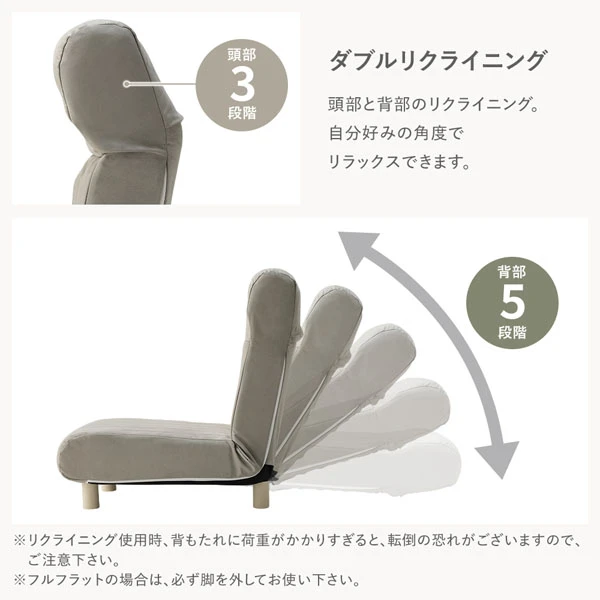 頭部と背部のリクライニング